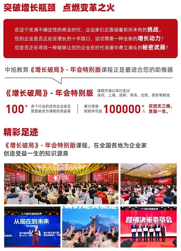 中旭教育 | 21周年庆典暨增长破局年会特别版 | 昆山 | 6月13-16日
