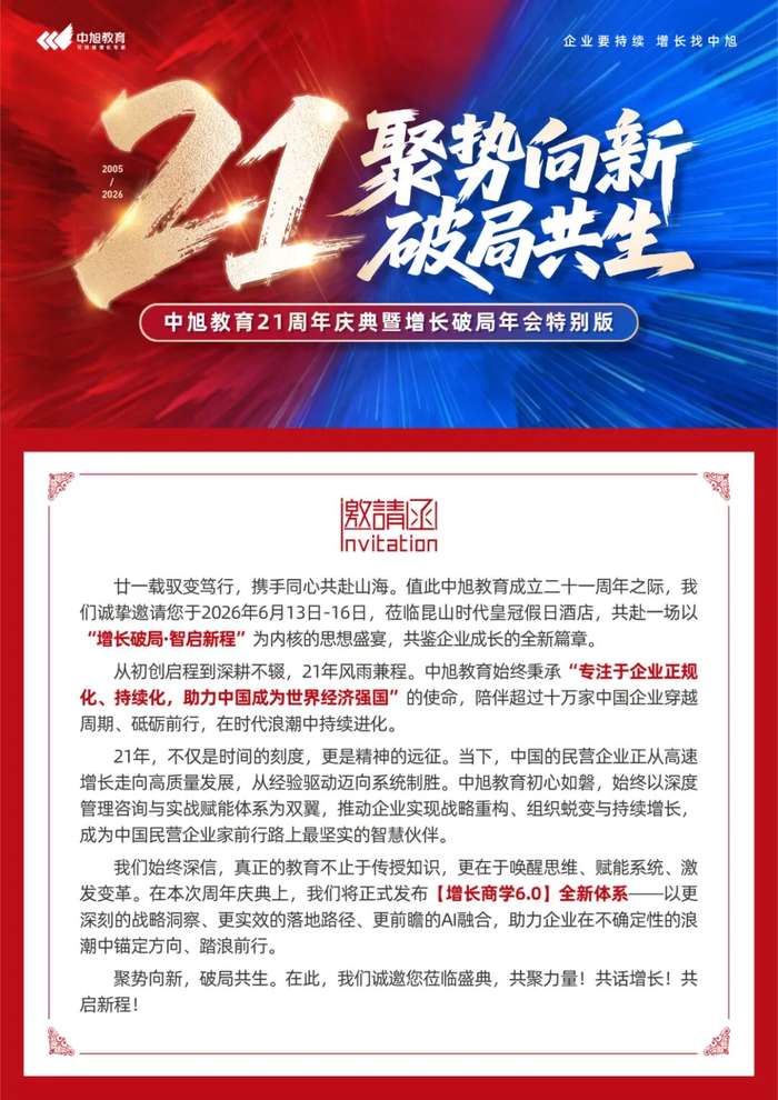 中旭教育 | 21周年庆典暨增长破局年会特别版 | 昆山 | 6月13-16日