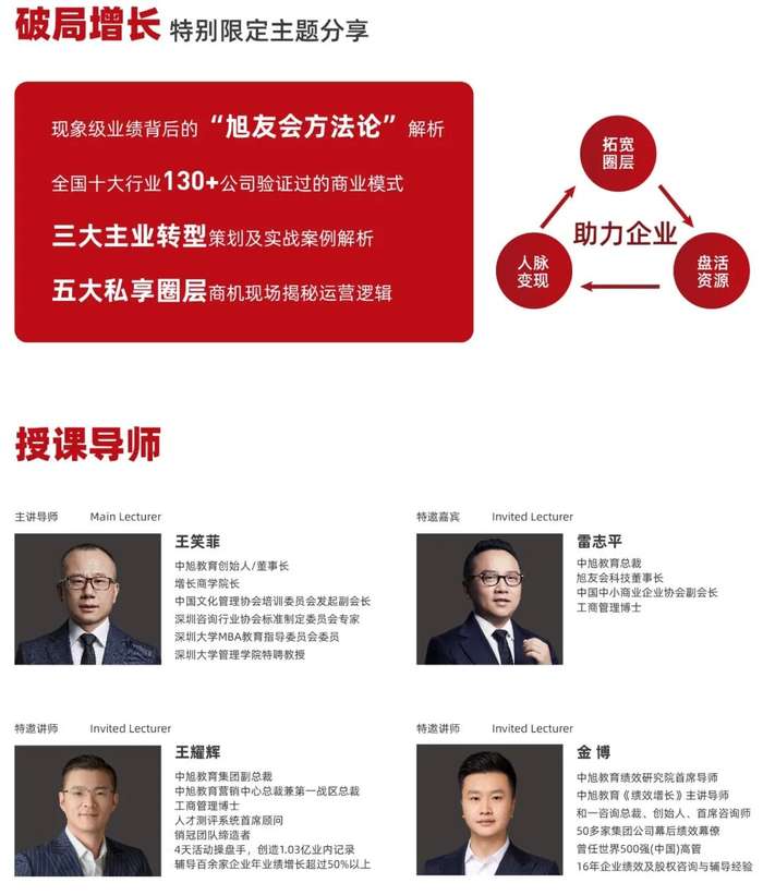 中旭教育 | 21周年庆典暨增长破局年会特别版 | 昆山 | 6月13-16日