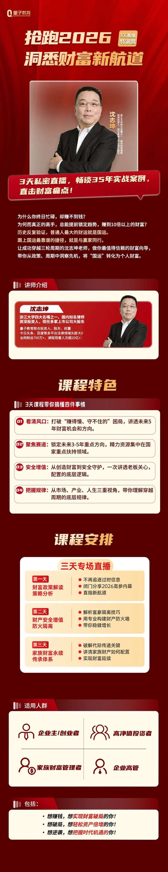 沈志坤 | 浙大教授 | 32年股市实战 | 法律思维解构投资