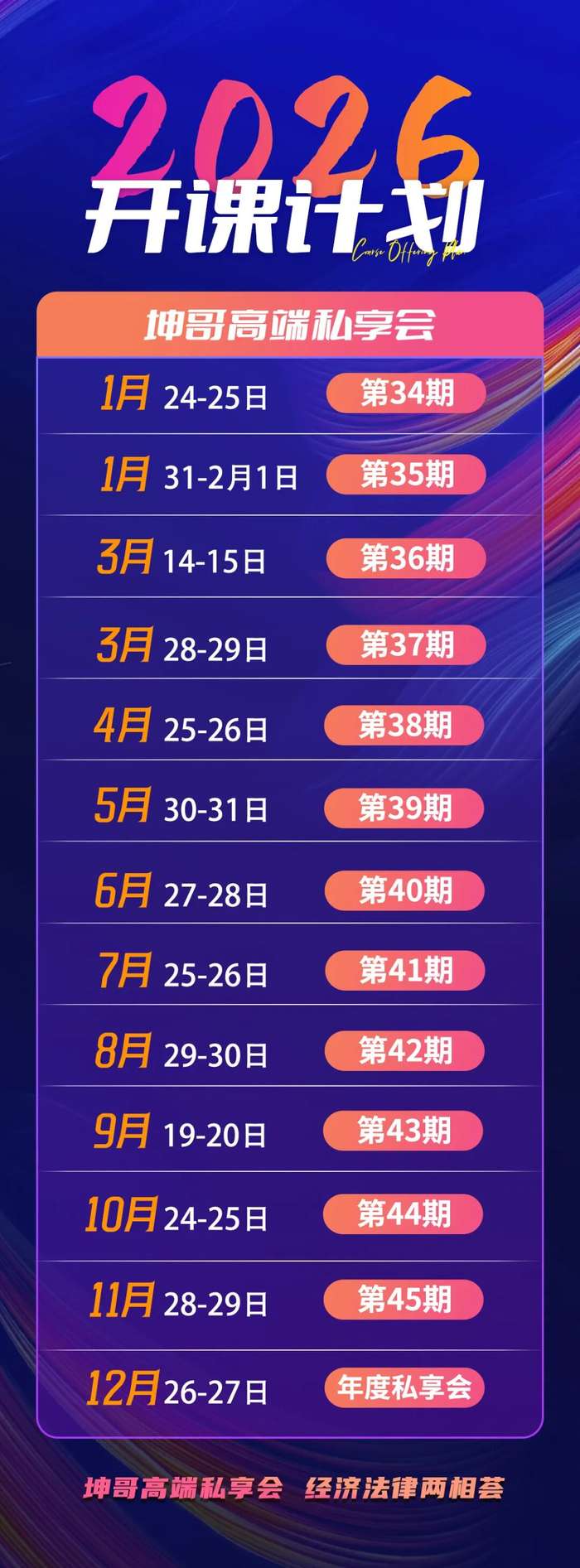 沈志坤 | 坤哥私享会 | 蛇年收官·马年启新 | 杭州