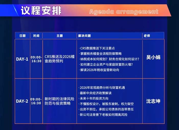 沈志坤 | 政策定财富 | 2026慢牛行情 | 浙大教授A股实战