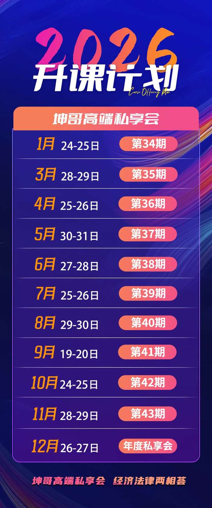 沈志坤 | 坤哥私享会2025完美收官 | 锁定2026财富先机 | 600位企业家