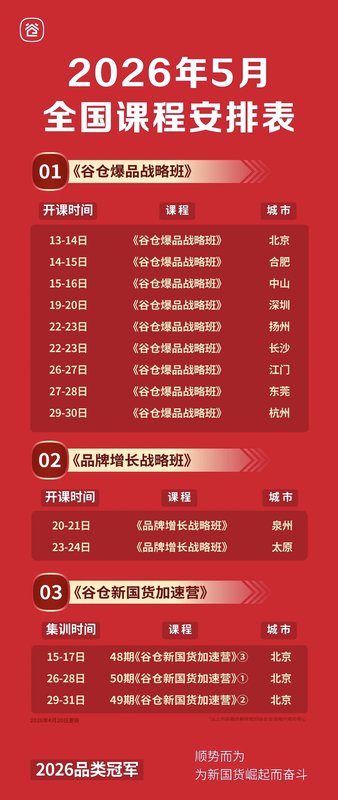 谷仓新国货研究院 | 2026年5月全国课程安排 | 爆品战略班&品牌增长战略班