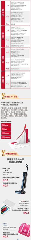 谷仓新国货研究院 | 品类冠军方案班简章 | 做行业绝对领导者