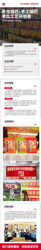 谷仓新国货研究院 | 谷仓案例：卧龙锅巴手工锅巴老灶工艺开创者