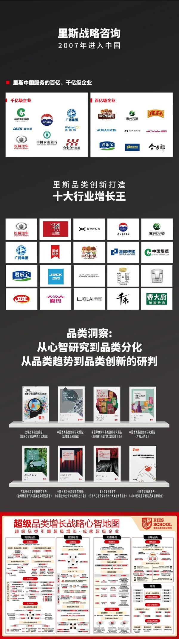 里斯品类创新战略咨询 | 超级品类增长战略班 | 杭州站 | 5月28-30日
