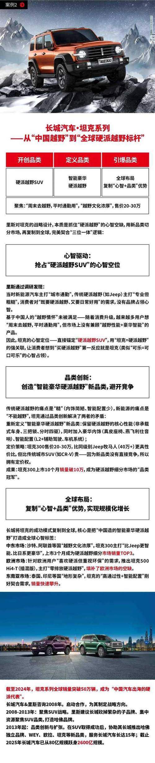 里斯品类创新战略咨询 | 超级品类增长战略班 | 杭州站 | 5月28-30日