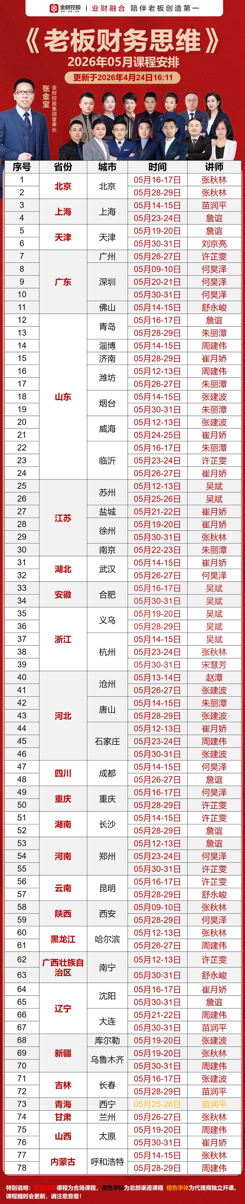 金财控股老板财务思维课2026年5月各地开课时间地点一览表