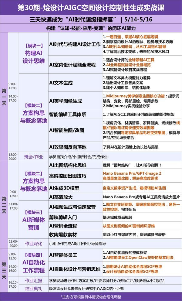 烩设计 | AIGC空间设计方案控制性生成实战课 | 上海 | 5月14日
