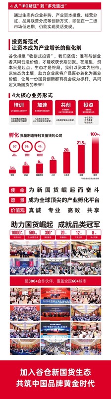 谷仓新国货研究院 | 生态化直投 | 赋能新国货品牌 | 打造爆品
