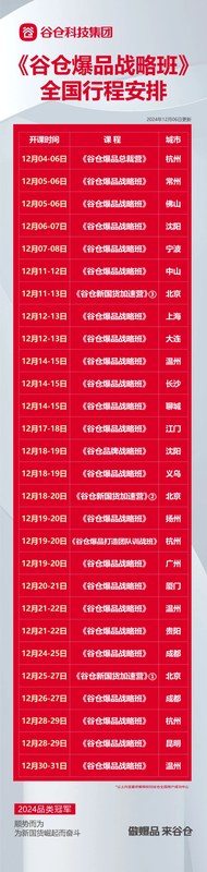 谷仓新国货研究院 | 洪华博士 | 反向孵化模式 | 打造品类冠军