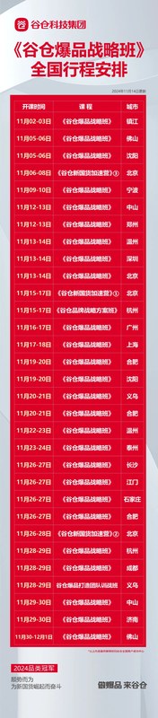 谷仓新国货研究院 | 洪华博士 | 低段位卖产品 | 高段位卖梦想 | 品牌建设