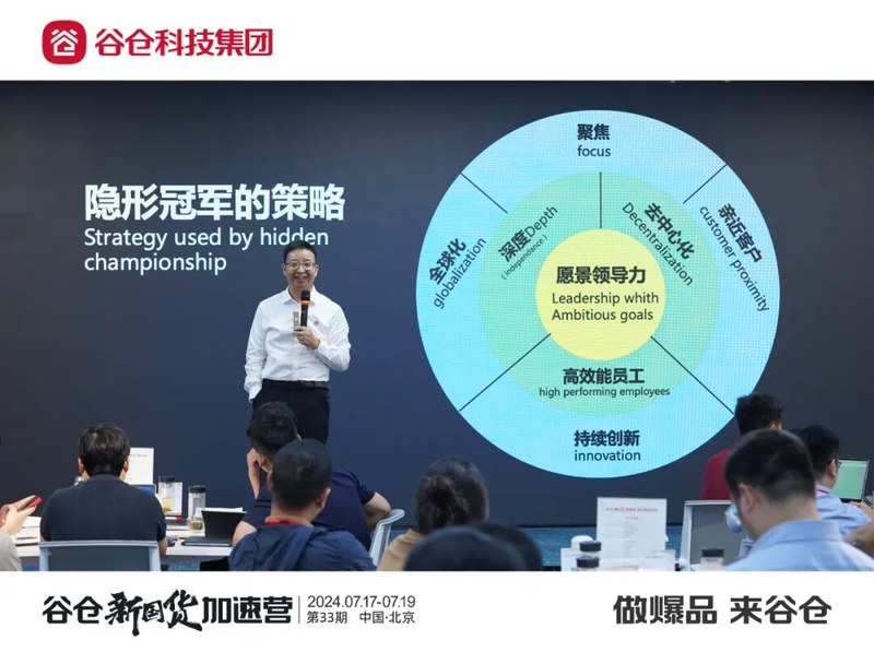 谷仓新国货研究院 | 洪华博士 | 第33期品类冠军加速营 | 圆满结营