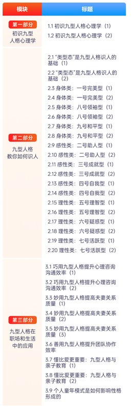 华夏思源 | 九型人格心理学 | 察言观色 | 解锁人际迷局