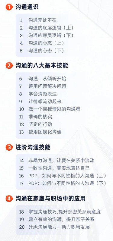 华夏思源 | 心理咨询师必备 | 人人都需要的沟通课