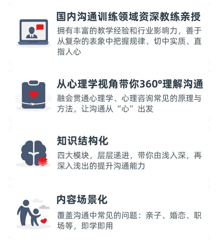 华夏思源 | 心理咨询师必备 | 人人都需要的沟通课