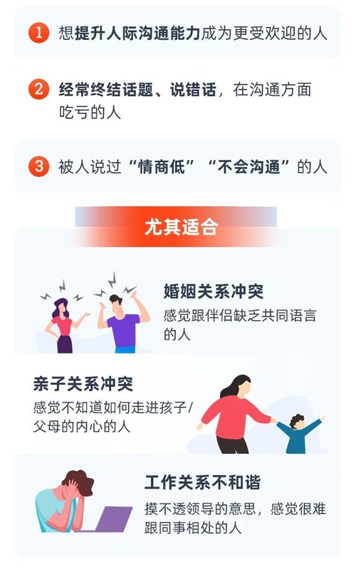 华夏思源 | 心理咨询师必备 | 人人都需要的沟通课