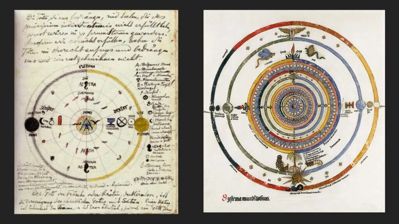 简单心理 | 荣格 | 曼陀罗 | 治愈心痛最古老的方式