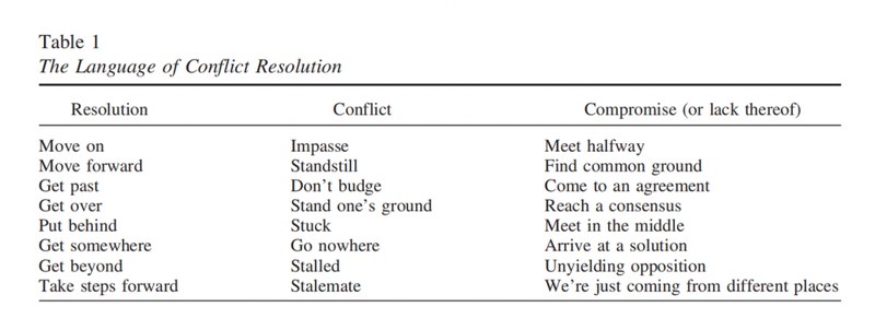 简单心理 | 伴侣关系 | 散步滋养爱情 | 亲密关系