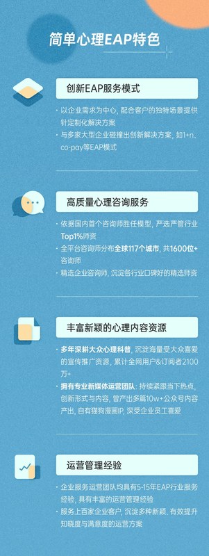 简单心理 | 企业EAP服务 | 职场人情绪出口 | 员工支持