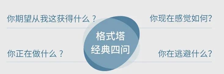 简单心理 | 格式塔完形治疗 | 活在别人期待里 | 叶斌