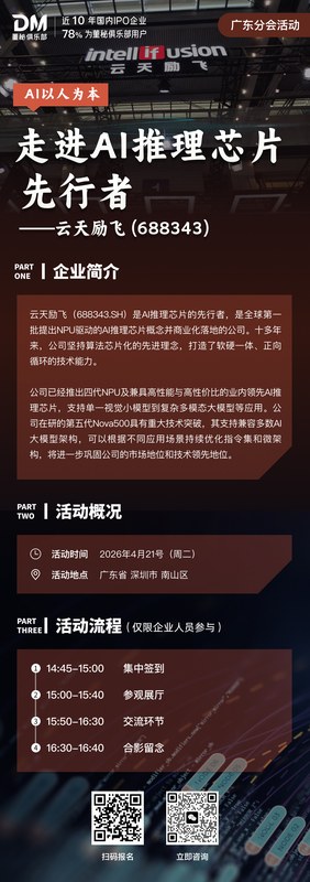 董秘俱乐部 | 上市公司访学 | 云天励飞688343 | 4月21日深圳