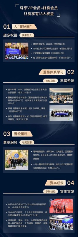 董秘俱乐部 | 欢迎加入 | 资本价值共享平台 | 华扬资本