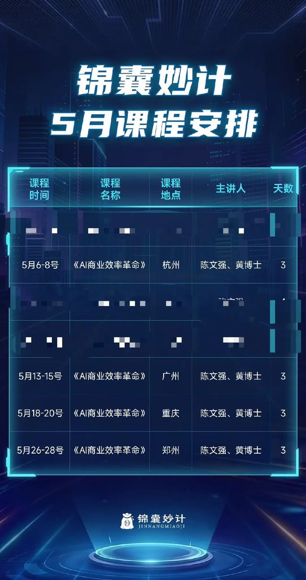 锦囊妙计 | 陈文强 | AI商业效率革命 | 中小企业必修课