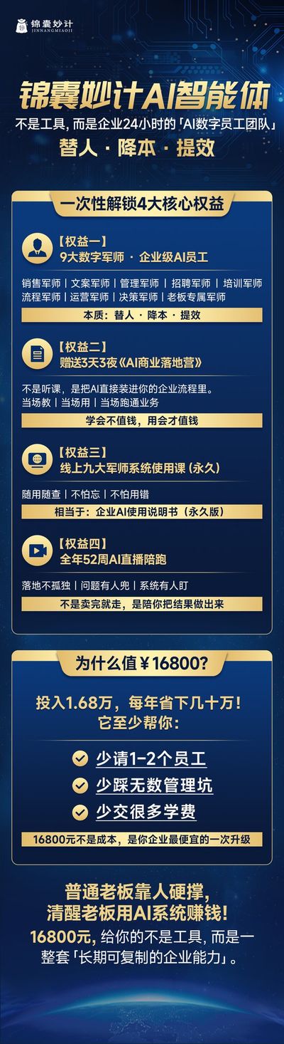 锦囊妙计 | AI智能体 | 企业24小时数字员工团队 | 16800元