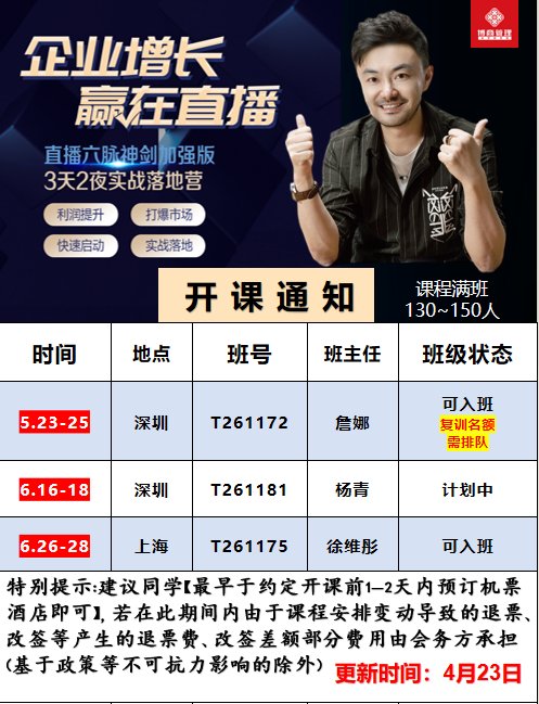 博商学院 | 黄博老师直播六脉神剑加强版 | 3天2夜实战营 | 深圳上海