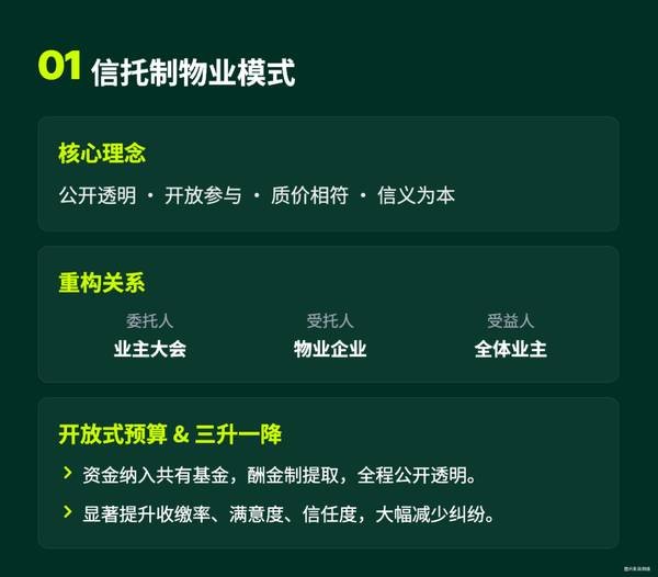 5月15-16日·成都 《金牌管家信托制模式研学营》第十二期火热报名中