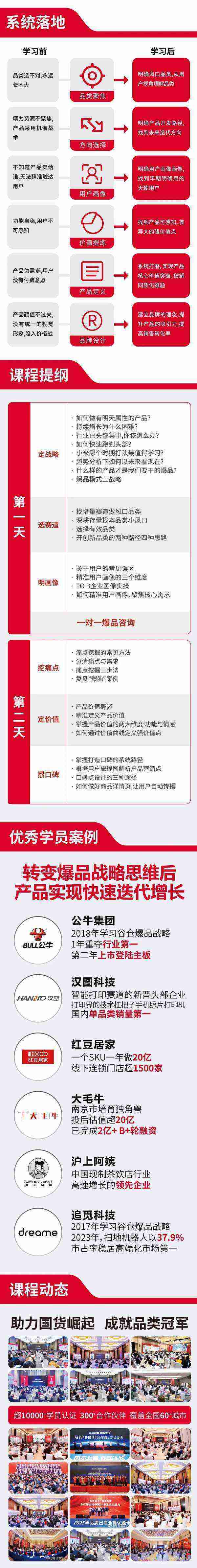 谷仓新国货研究院 | 谷仓爆品战略班 | 合肥站 | 5月25-26日