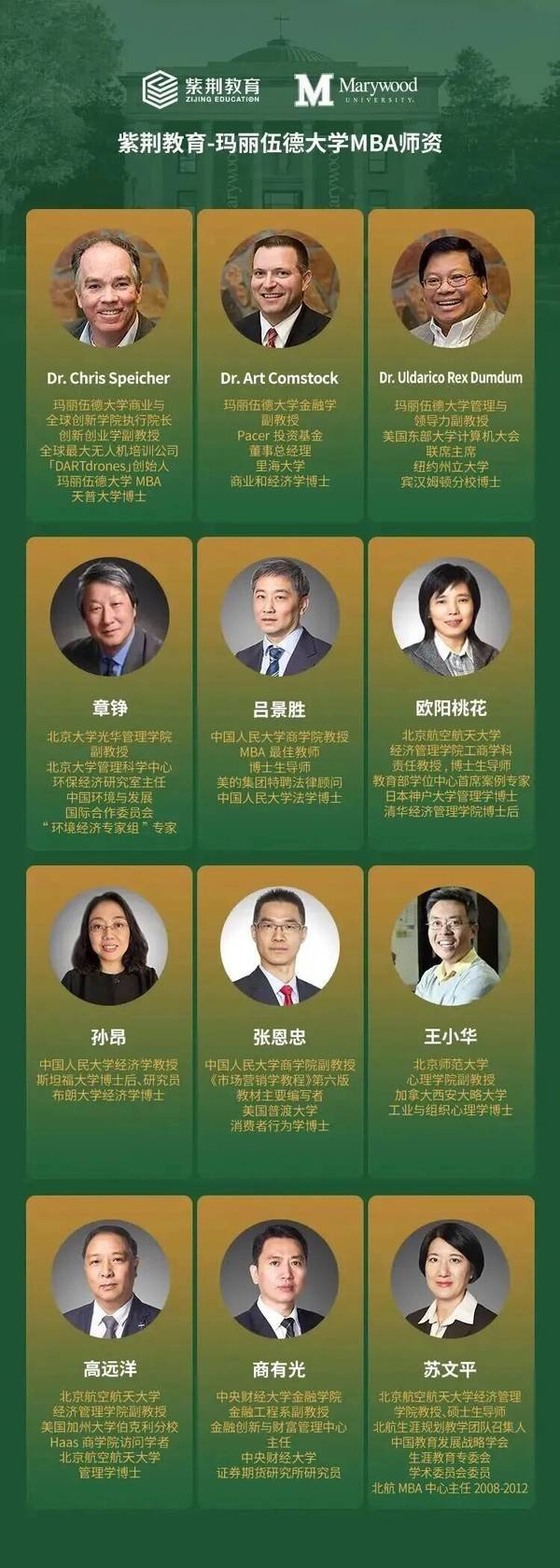紫荆教育 | 玛丽伍德大学 | 综合管理方向MBA | 13期班开学在即