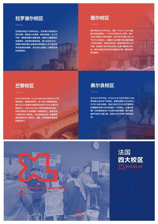 北清智库 | 法国Excelia商学院 | MBA项目 | 全球TOP1%精英商学院