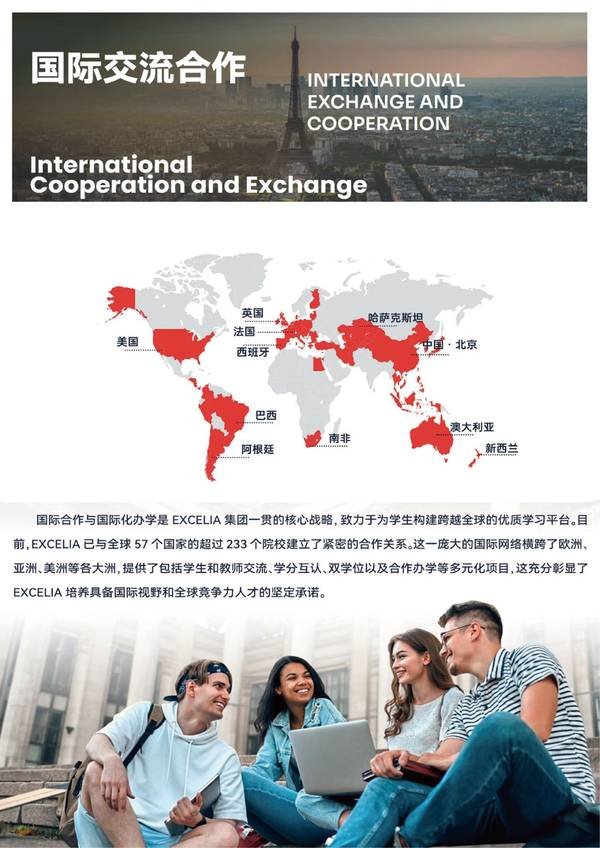 北清智库 | 法国Excelia商学院 | MBA项目 | 全球TOP1%精英商学院