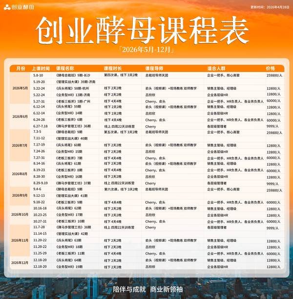 创业酵母 | 俞朝翎/卫哲/干嘉伟 | 2026年5-12月课程总课表