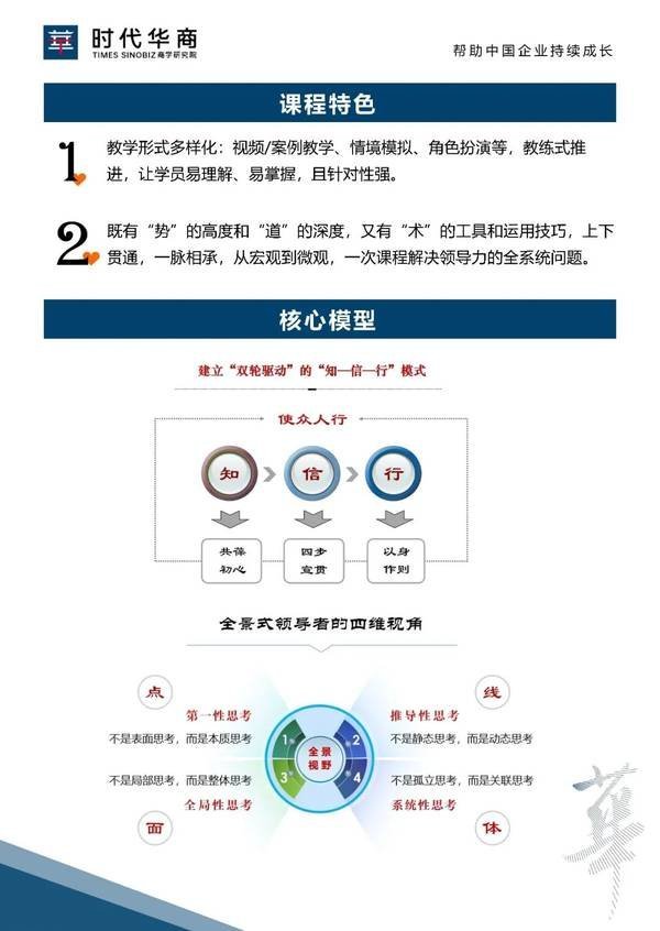 时代华商 | 潘鹏 | PLT全景式领导力 | 5月16-17日