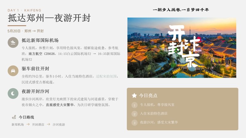 时代华商 | 中原游学 | 易学寻根问道中原 | 河南开封洛阳少林 | 5月20-24日