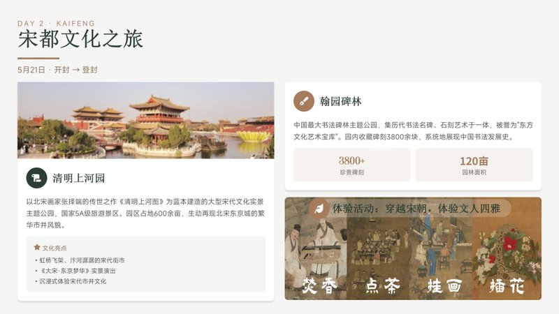 时代华商 | 中原游学 | 易学寻根问道中原 | 河南开封洛阳少林 | 5月20-24日