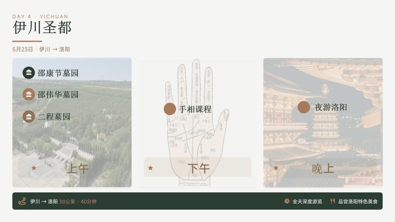 时代华商 | 中原游学 | 易学寻根问道中原 | 河南开封洛阳少林 | 5月20-24日