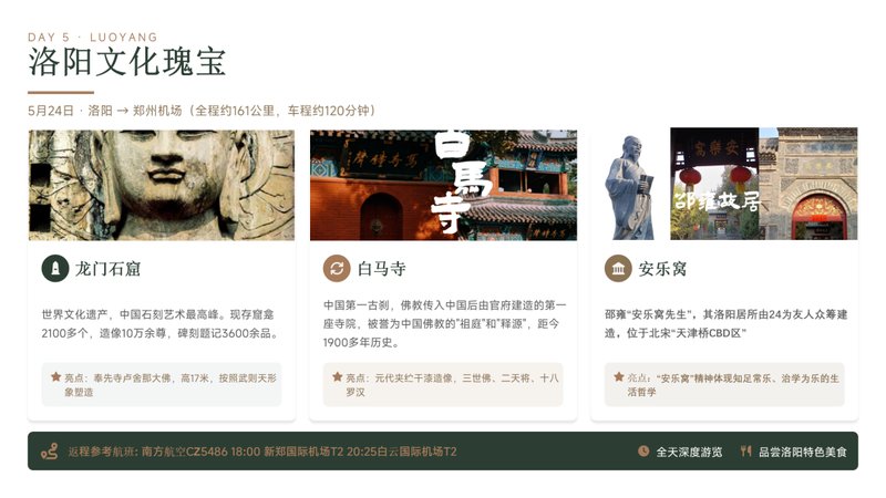 时代华商 | 中原游学 | 易学寻根问道中原 | 河南开封洛阳少林 | 5月20-24日