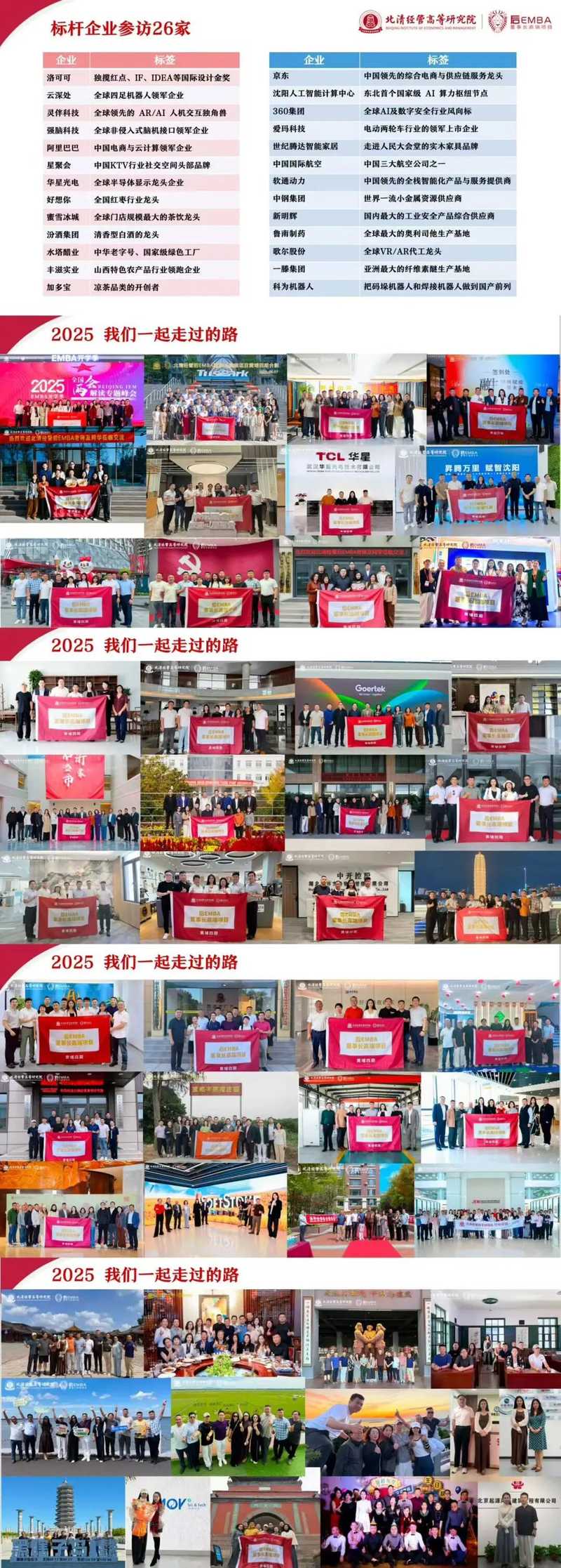 北清经管 | 楼迎军 | 后EMBA山西文化研学之旅 | 太原 | 4月