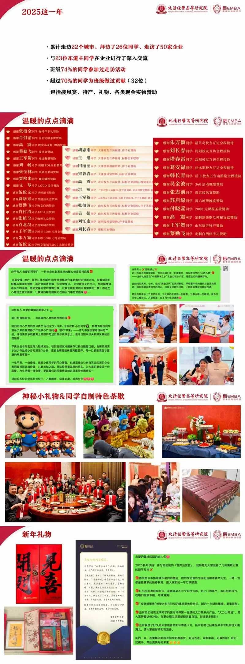 北清经管 | 楼迎军 | 后EMBA山西文化研学之旅 | 太原 | 4月