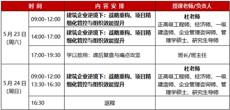建筑企业战略重构 | 杜老师 | 项目精细化管控与组织效能提升 | 北京 | 5月23-24日 | 3280元