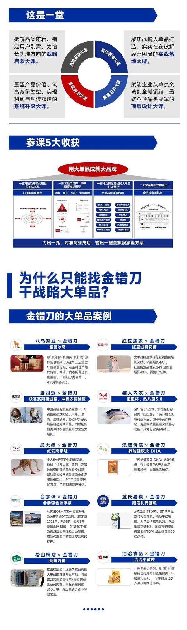 金错刀 | 《战略大单品增长系统》 | 杭州站 | 5月29-30日