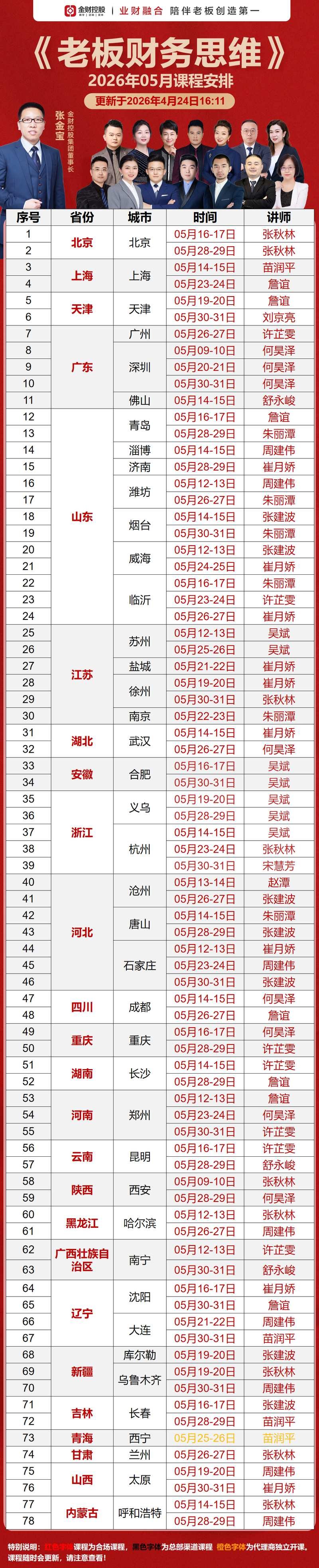 金财控股 | 《老板财税思维》| 2026年5月课程安排 | 78场覆盖全国