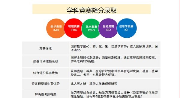 紫荆教育 | 全球视野课堂 | 顾静：AI时代培养孩子核心竞争力 | 课程回顾