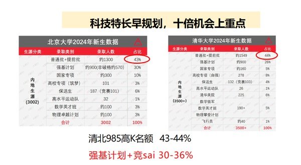 紫荆教育 | 全球视野课堂 | 顾静：AI时代培养孩子核心竞争力 | 课程回顾