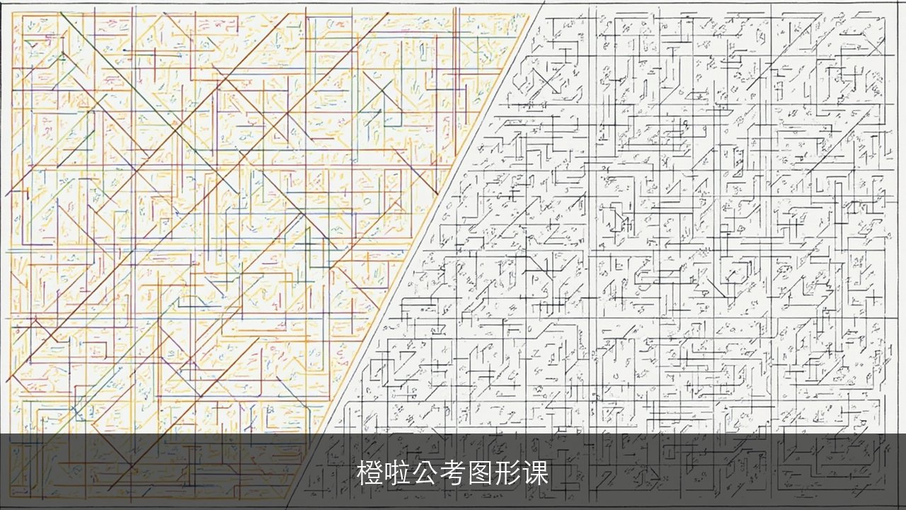橙啦公考图形课介绍